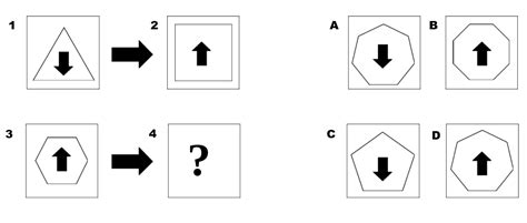 Odd figures: Expected Questions, Solved Examples .